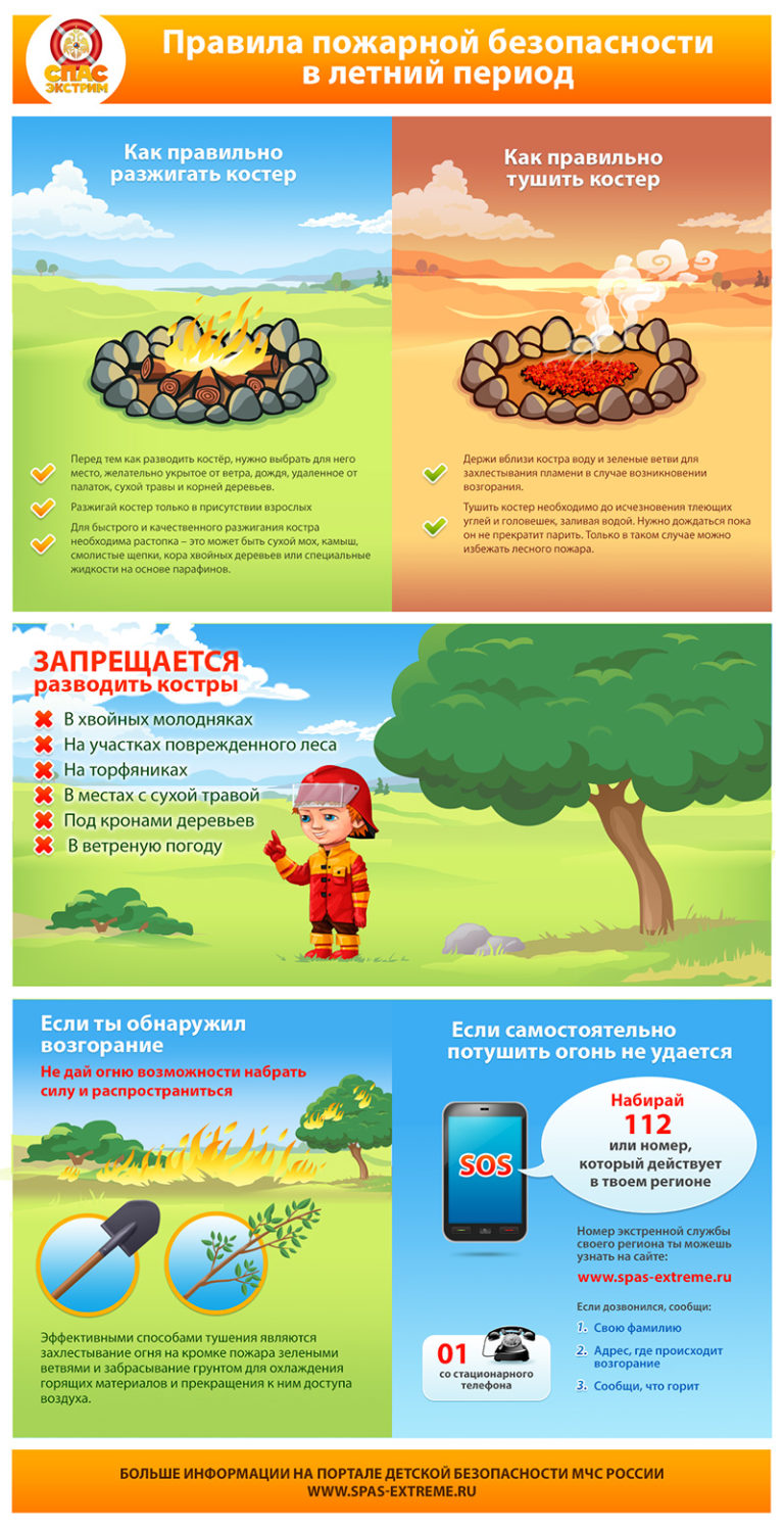 Памятка по пожарной безопасности в летний период